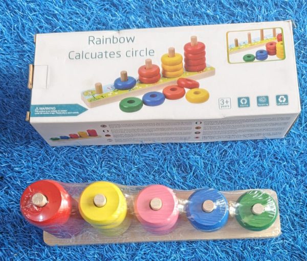 Rainbow Calculates Circle